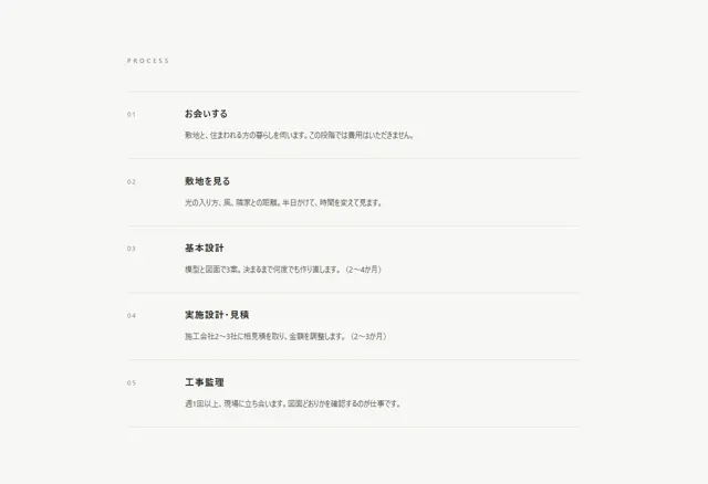 業種｜建築・不動産のパーツ「建築｜設計の進め方」