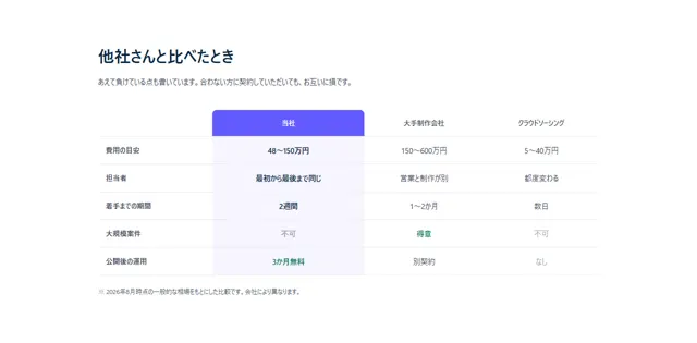 比較・仕様のパーツ「他社との比較表」