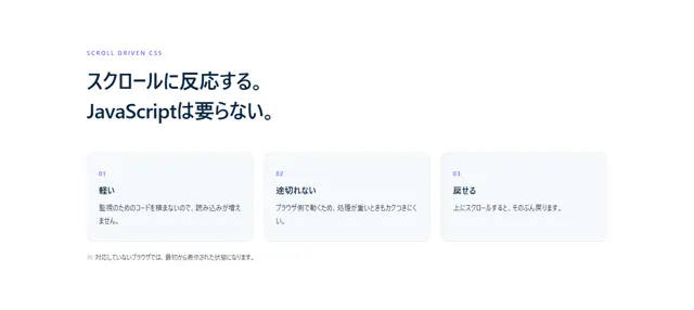 CSSアニメーションのパーツ「スクロールで現れる（CSSだけ・JS不要）」