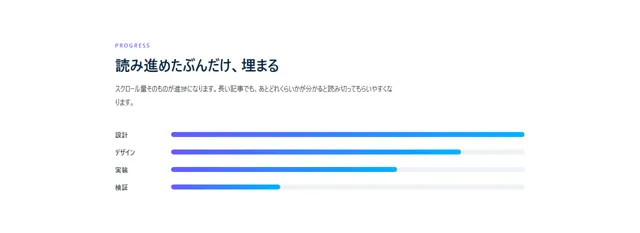 CSSアニメーションのパーツ「スクロールで伸びる進捗バー」