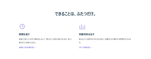特徴・機能のパーツ「2カラム・大アイコン」