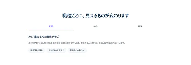 特徴・機能のパーツ「タブ切替（CSSのみ）」