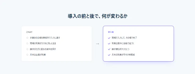 特徴・機能のパーツ「Before / After 比較」