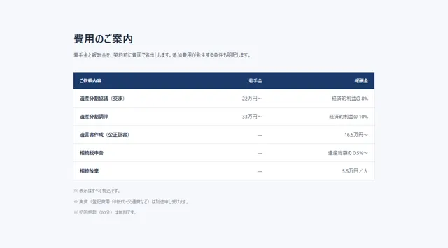 業種｜士業・金融のパーツ「士業｜料金表（明朗会計）」