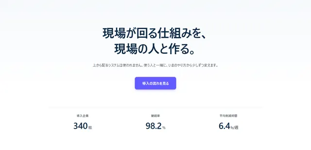 メインビジュアルのパーツ「中央＋下部に指標3つ」