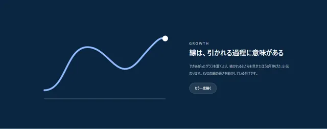 JS・GSAPアニメーションのパーツ「GSAP SVGの線が描かれる」
