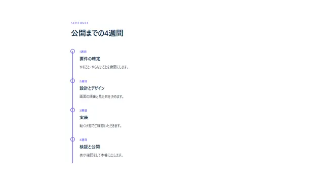 JS・GSAPアニメーションのパーツ「GSAP 線が引かれるタイムライン」