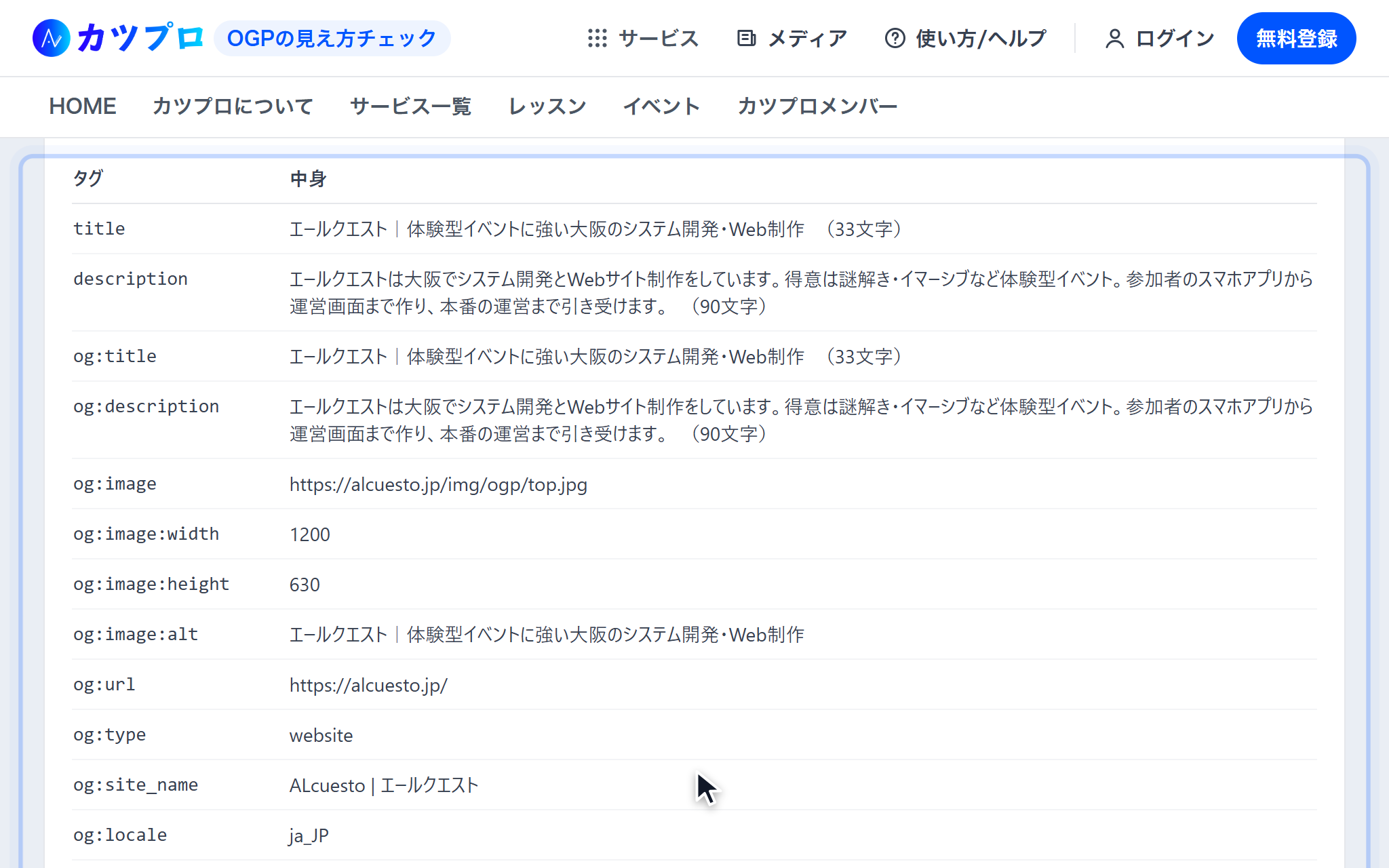読み取ったタグの表。title・description・og:title・og:image などと、その中身と文字数が並んでいる