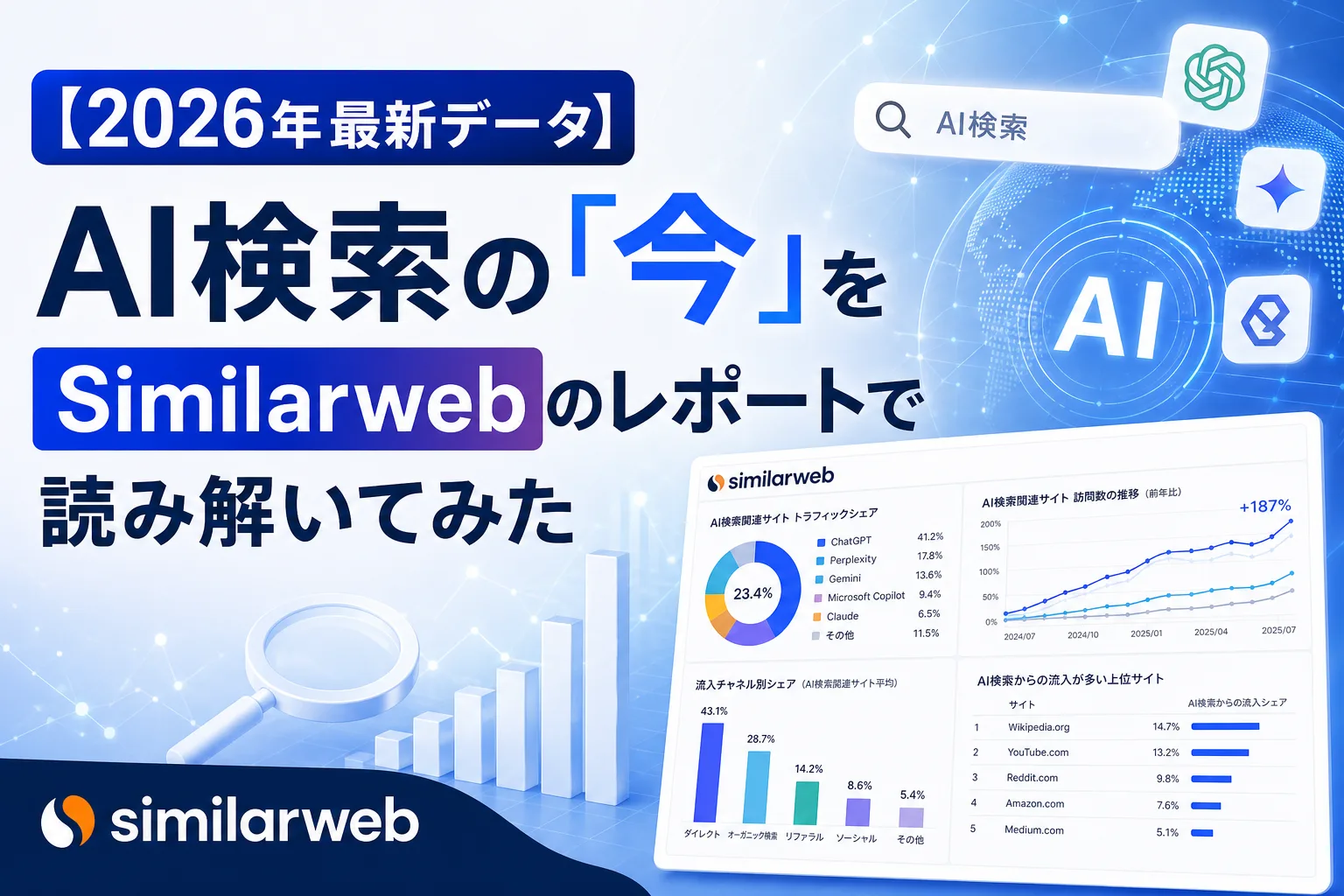 AI検索で見つけてもらう時代を表すイラスト