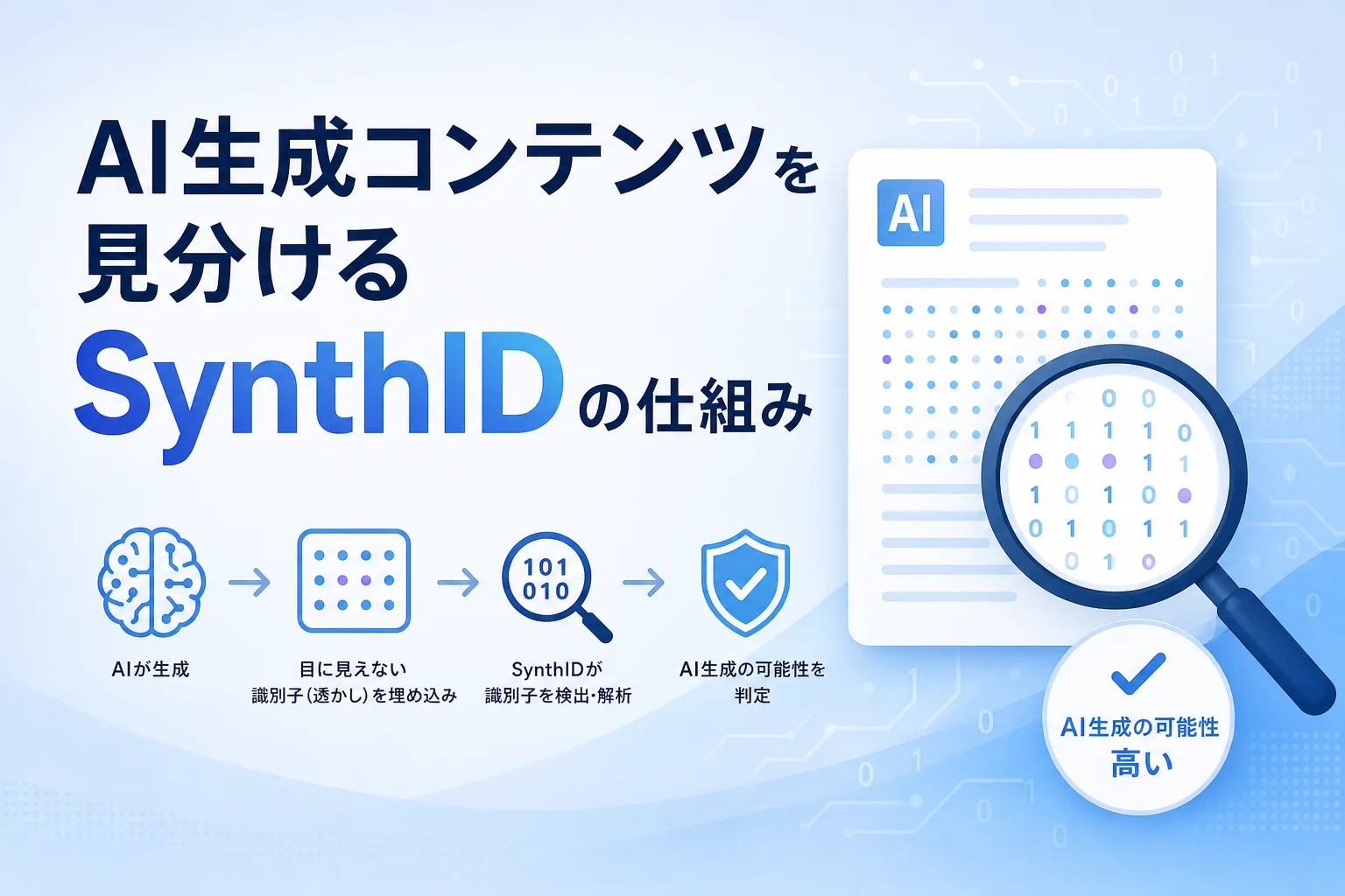 AI生成コンテンツを見分けるSynthIDの仕組み