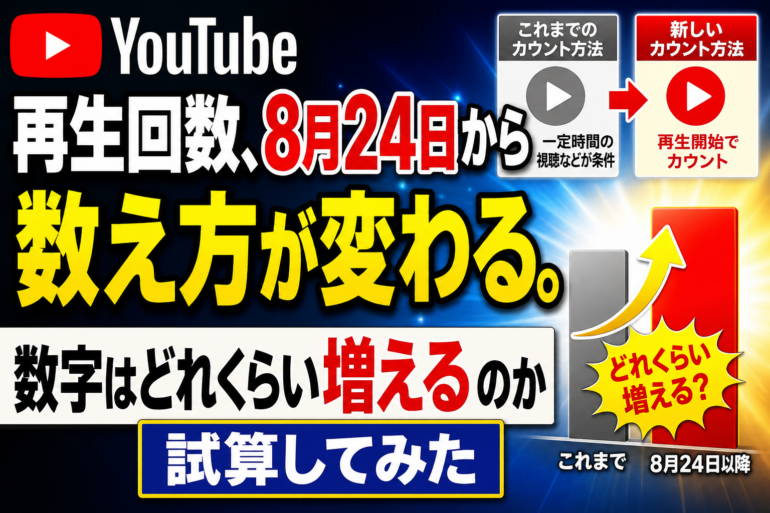 YouTubeの再生回数、8月24日から数え方が変わる。数字はどれくらい増えるのか試算してみた