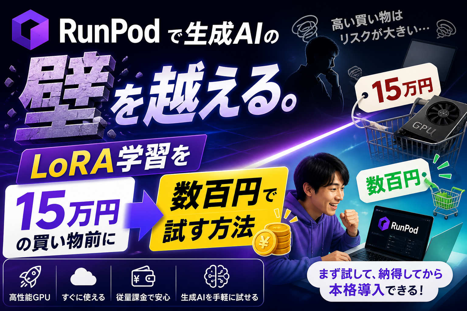 RunPodで生成AIの壁を越える。LoRA学習を15万円の買い物前に数百円で試す方法