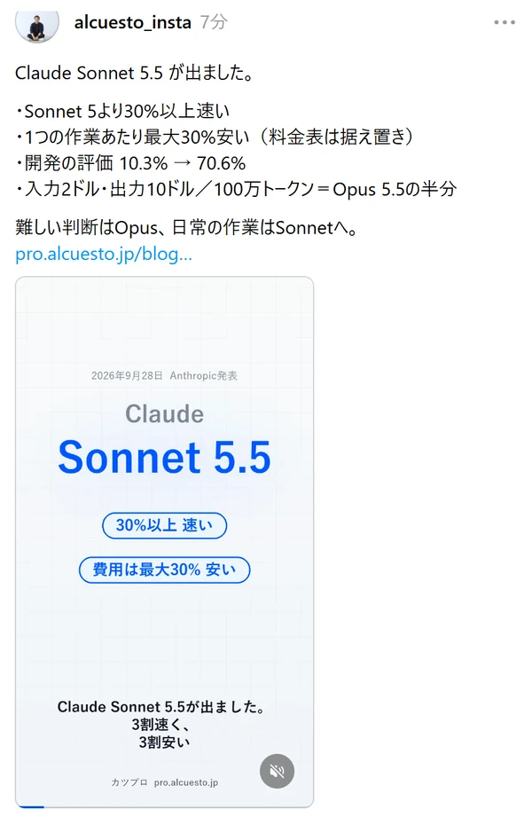 出し直したThreadsの投稿。「Claude Sonnet 5.5 が出ました。」から始まる本文が正しく表示されている