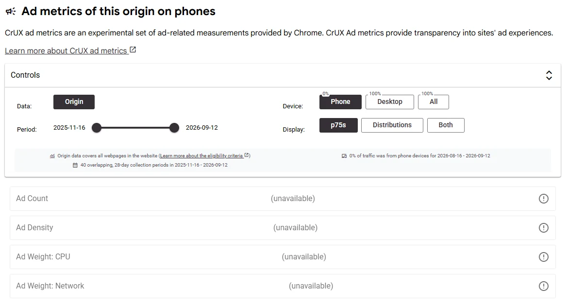 CrUX Visで pro.alcuesto.jp のスマホの広告指標を表示した画面。4つの指標がすべてunavailableと表示されている