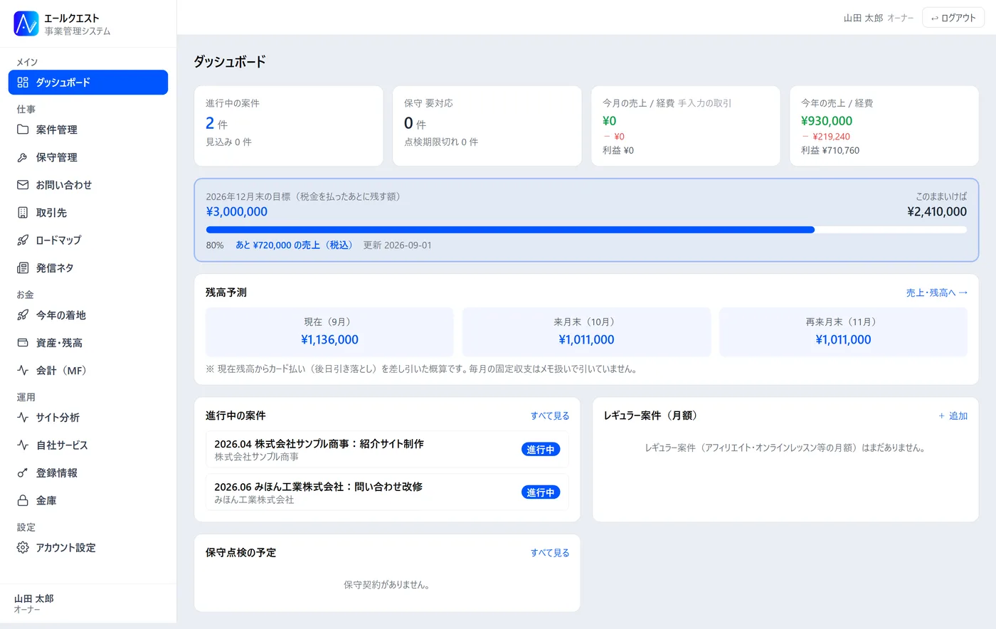 管理システムのダッシュボード。目標の進捗バーと残高予測が出ている