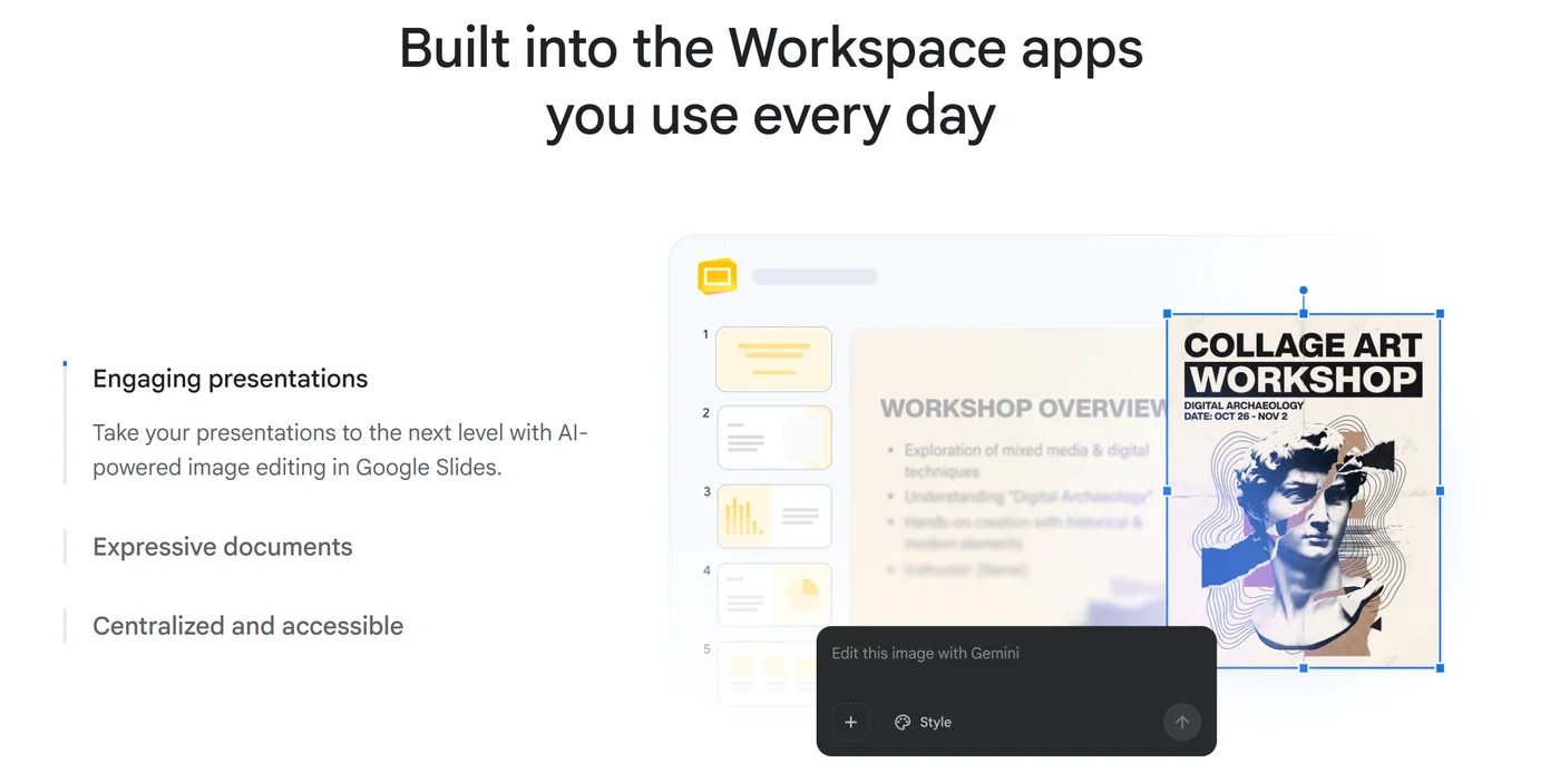 Googleスライドに貼った画像を選ぶと「Edit this image with Gemini」のバーが出る画面。見出しは「Built into the Workspace apps you use every day」