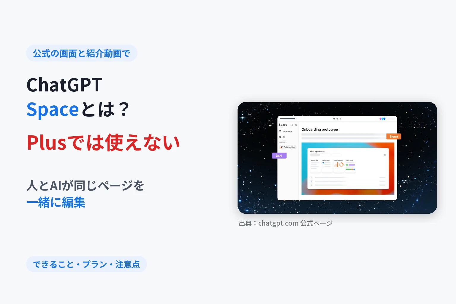 ChatGPT Spaceとは？Plusでは使えない／人とAIが同じページを一緒に編集／できること・プラン・注意点。右は chatgpt.com 公式ページの Space の画面