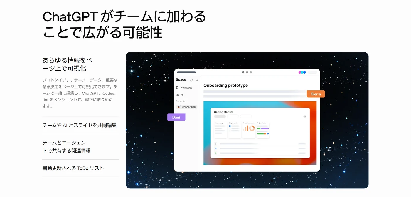 ChatGPT がチームに加わることで広がる可能性。あらゆる情報をページ上で可視化／チームや AI とスライドを共同編集／チームとエージェントで共有する関連情報／自動更新される ToDo リスト