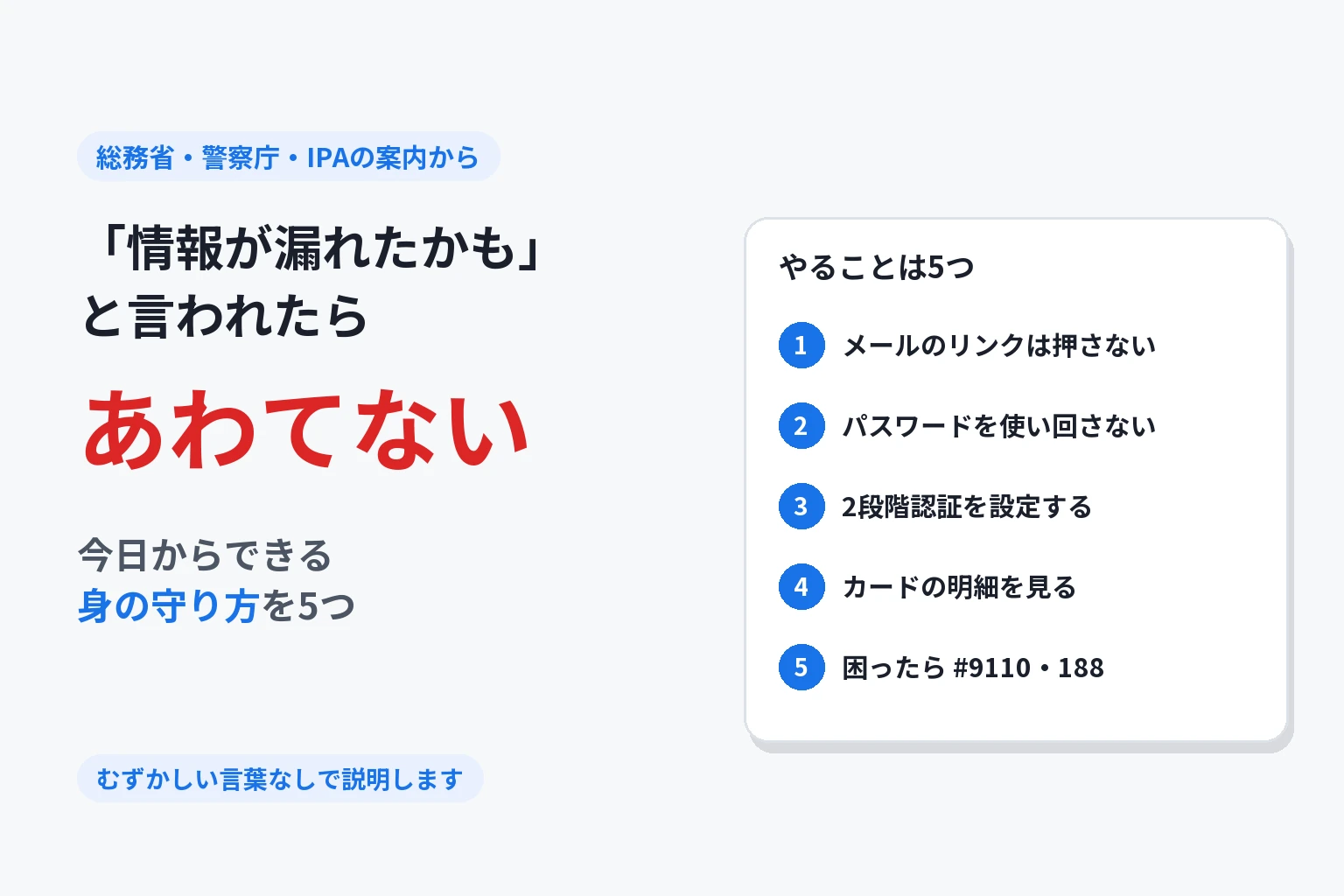「情報が漏れたかも」と言われたら あわてない 今日からできる身の守り方を5つ：メールのリンクは押さない／パスワードを使い回さない／2段階認証を設定する／カードの明細を見る／困ったら #9110・188