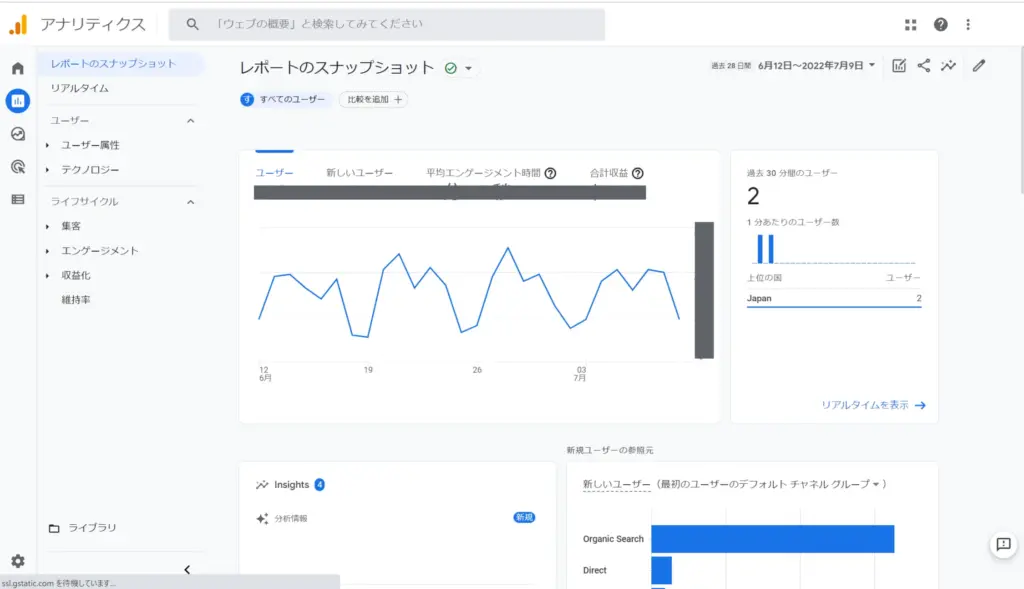 Googleアナリティクス